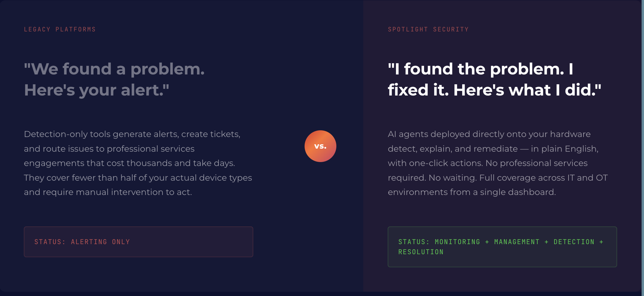 Side-by-side comparison: Legacy platforms show an alert with no context; Spotlight shows detection, fix, and explanation