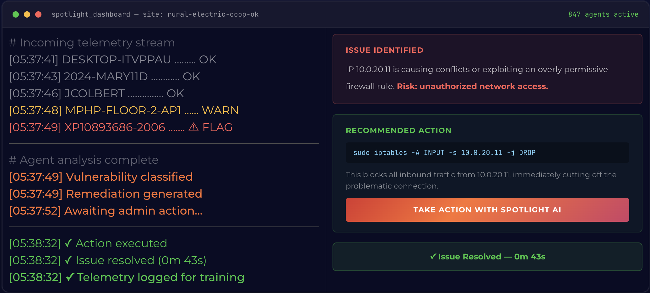 Spotlight dashboard showing incoming telemetry stream, issue identified, recommended action, and resolution